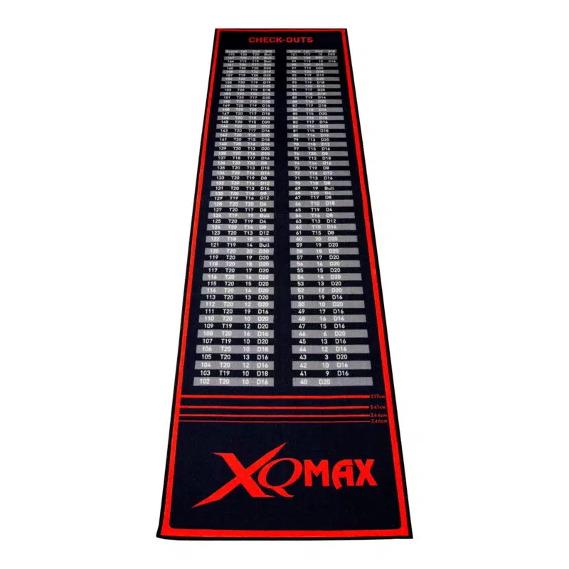 Tapis de sol Xq max rouge