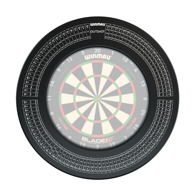 Contour cible Out Shot