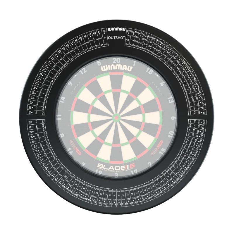 Contour cible Out Shot
